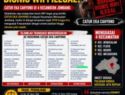 GLOBALINDO Siapkan Laporan Dugaan Bisnis WIFI Ilegal di Wonosalam, Minta KOMINFO dan APH Bertindak Tegas